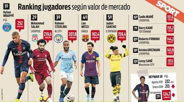 皇马客场3-0击败毕巴，维尼修斯表现低迷，全场仅射正1次，状态持续下滑。（皇马客场三球零封毕巴，维尼修斯表现黯淡仅1次射正，状态仍在下滑）