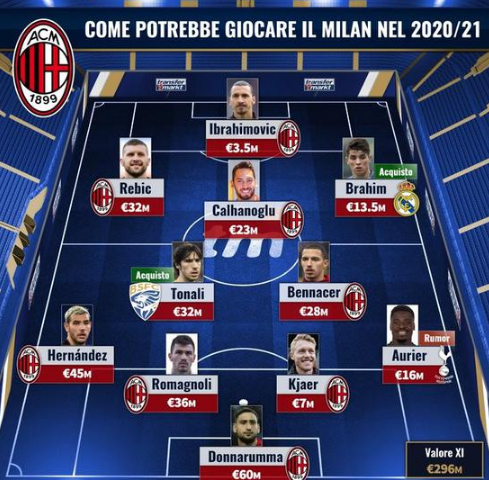 魏翊东：我和谢晖合影是在J联赛现场，被捏造成他要执教国安（魏翊东澄清：与谢晖在J联赛的合影被误传为其将执教国安）