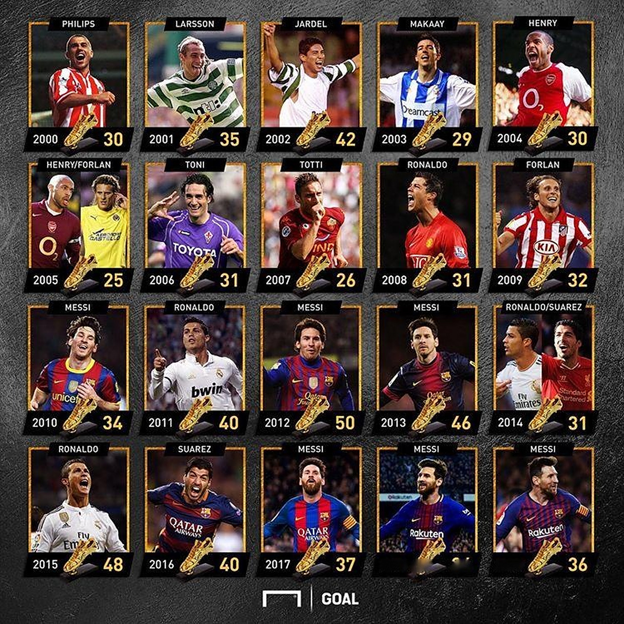 雪花飘飘北风萧萧，记者：世界杯抽签仪式场外下着大雪（大雪纷飞北风呼啸，世界杯抽签仪式场外寒风凛冽）