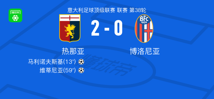 的成长环境 的成长环境